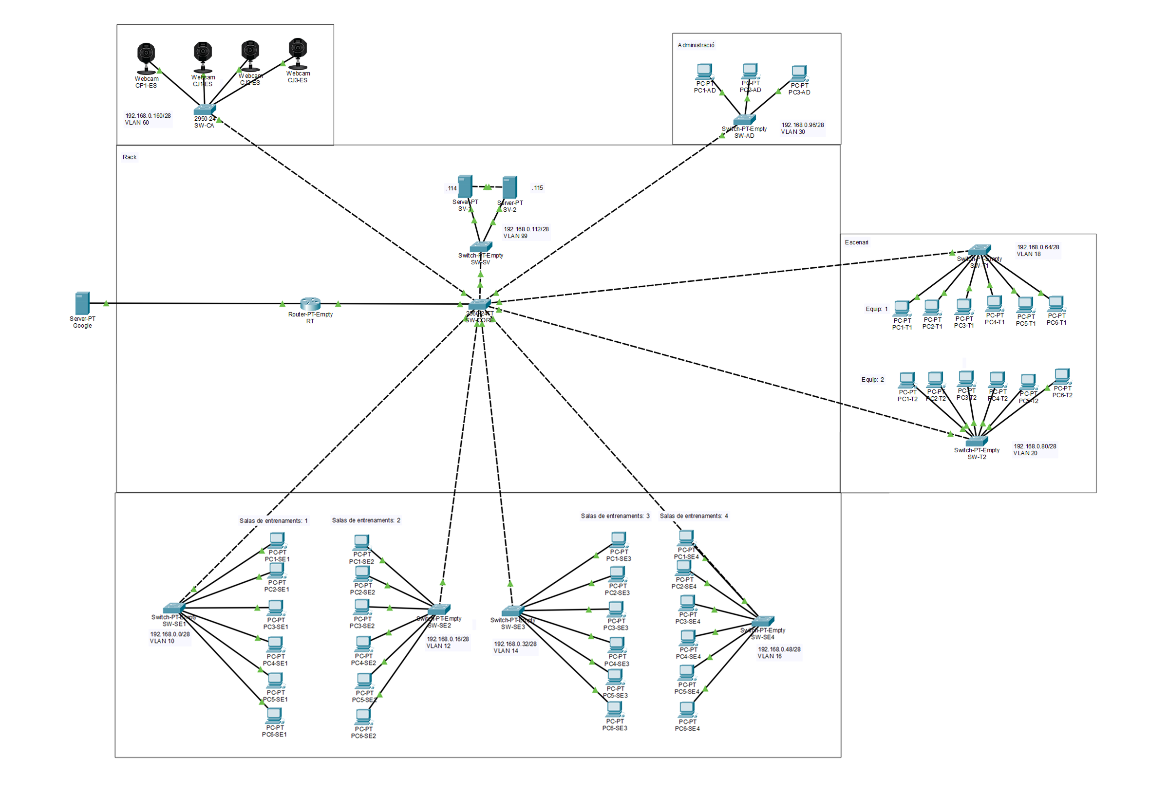 E-SPORT Network image 1